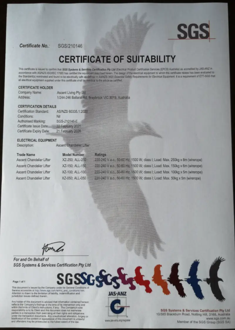 SGS Certification