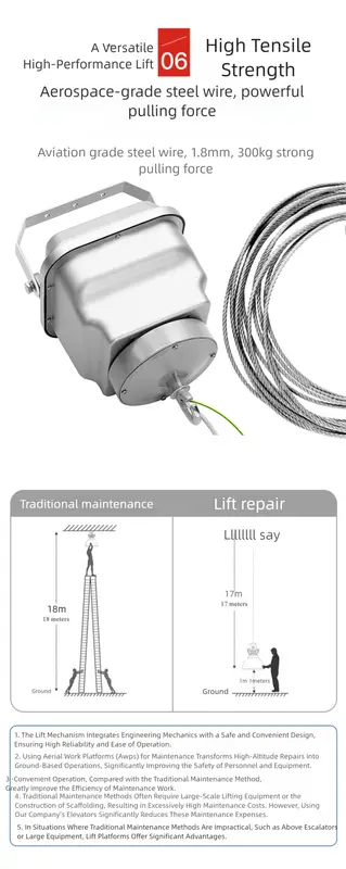 High end high bay light lift H-G1